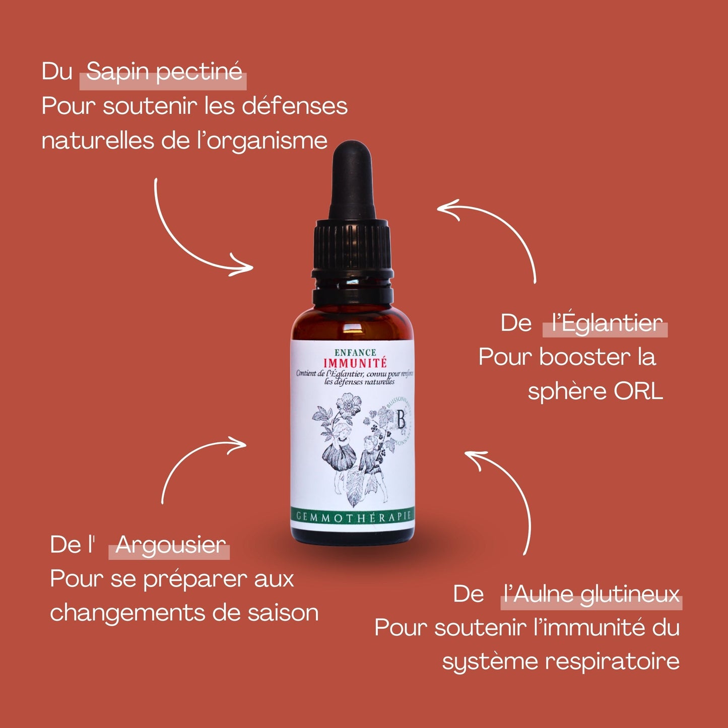 IMMUNITE