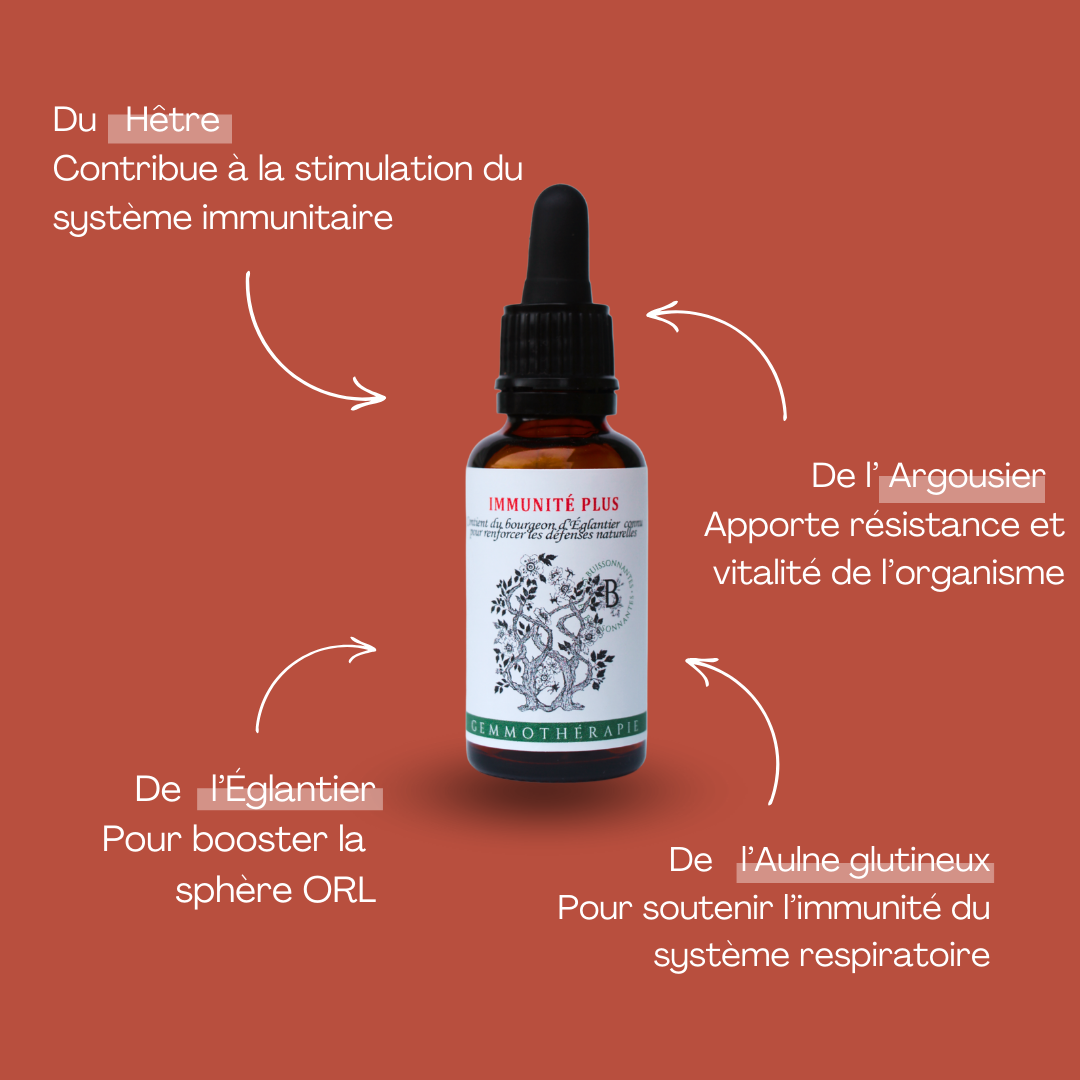 IMMUNITE PLUS